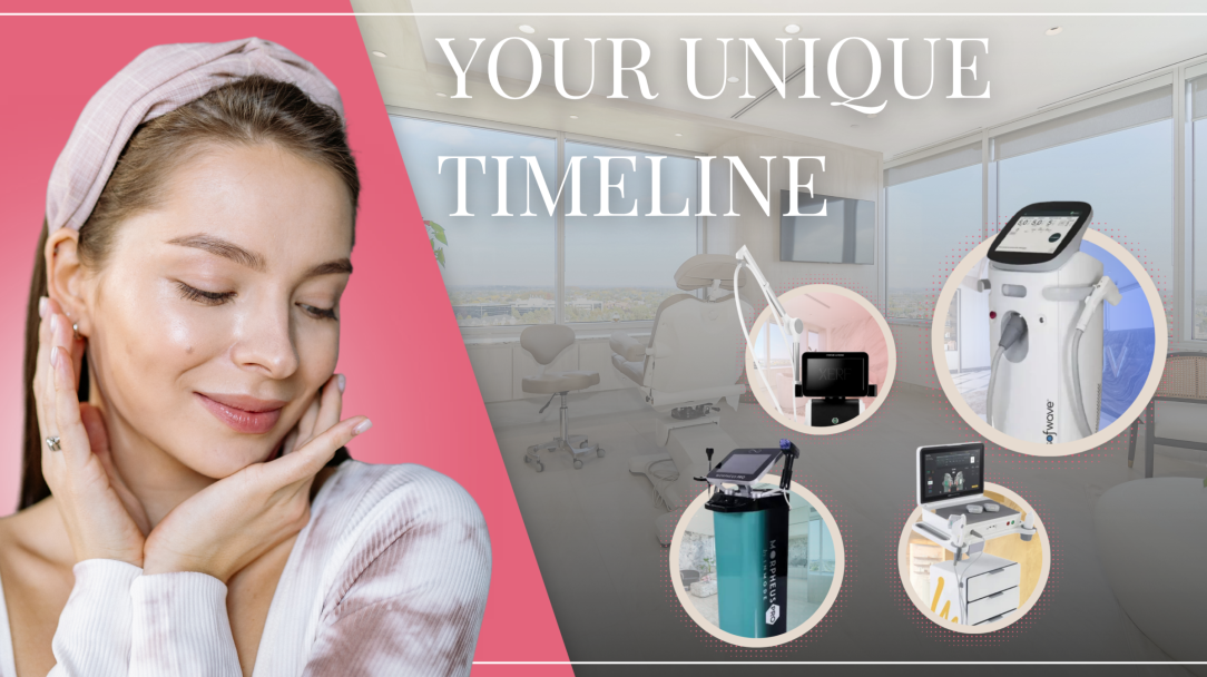 How Many Non-Surgical Treatments Do I Need to See Results_​
